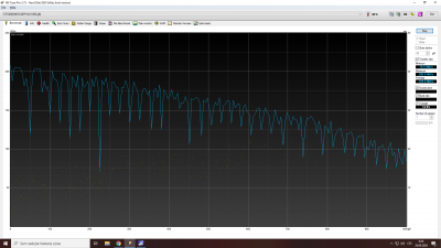HD tune Benchmark.png