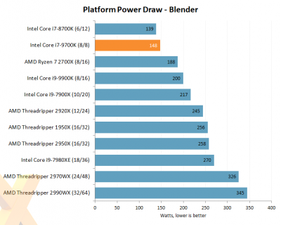 9700k.png