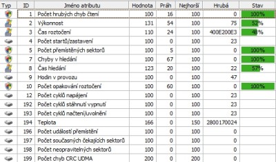 stav_disku_30.12.2009_71hodin.jpg
