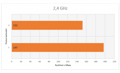 2,4GHz.png