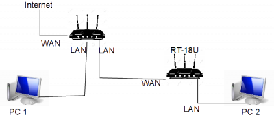 schema.png (42.09 KiB) Zobrazeno 1513 x zapojení