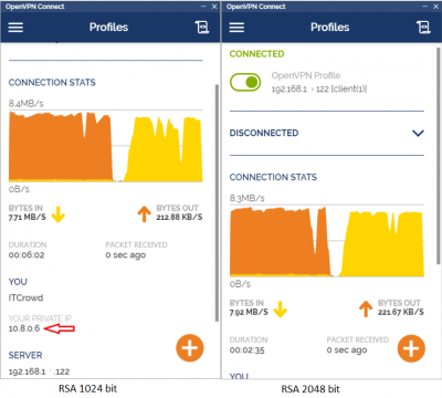 OpenVPNspeed.png (103.81 KiB) Zobrazeno 1506 x Connect
