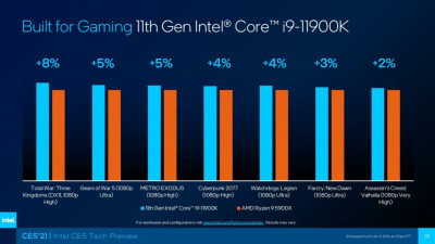 CES2021_IntelTechPreview_Final-page-032-1030x579 (1).jpg