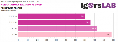 Psu_load.png