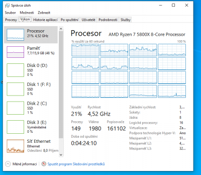 CPU load.png