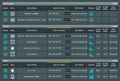 5 GHz mobily - RT-AX55 - Mapa sítě.png