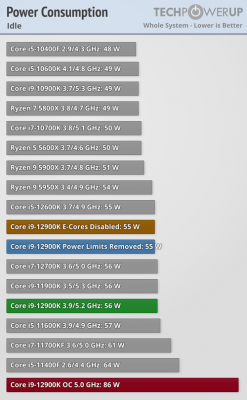 power-idle.png