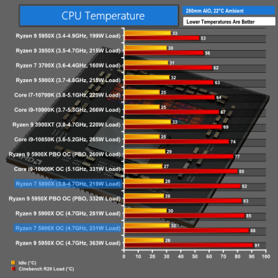 Technical-Temps-1.png