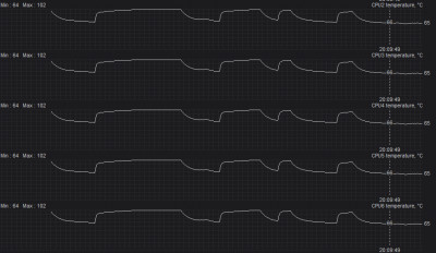 CPU temp.png