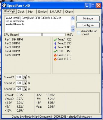 SpeedFan.JPG