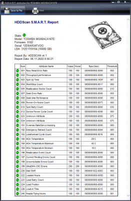 HDD Scan v4.1 SMART Report 2022-11-06 085947.png