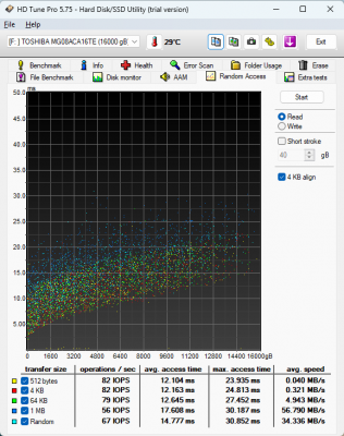 HD Tune Pro 5.75 - Random access - 2022-11-06 093347.png