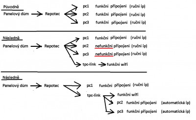 Schema .jpg