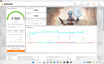 3DMark_skore_moje_krivka_chlazeni_final_1.png