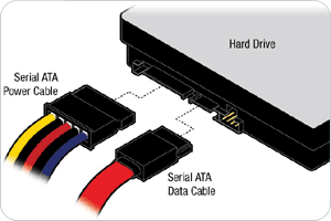 SataPlugDisk.gif