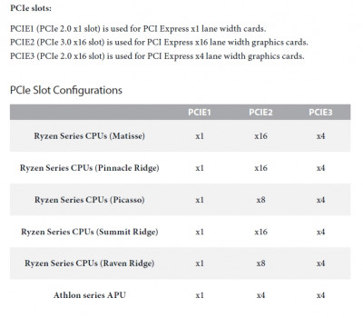 asrocl_b450m_pro4_pcie_slots.jpg