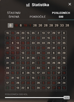 ruleta 500.jpg