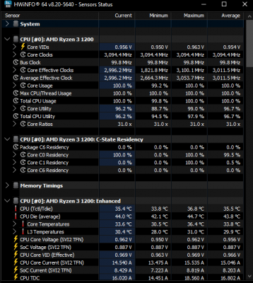 benchmark 3100.PNG