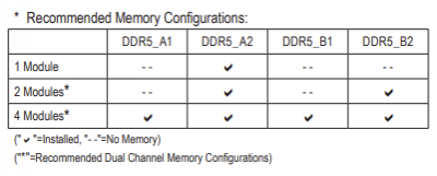 Ram B650.png