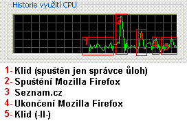 cpu.GIF