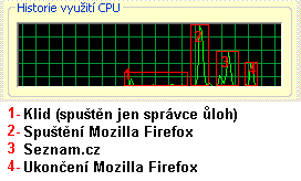 Cpu 2.GIF