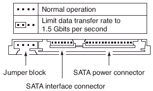 cuda72009-sata.gif