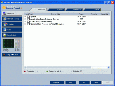 15088-sunbelt-kerio-personal-firewall.gif